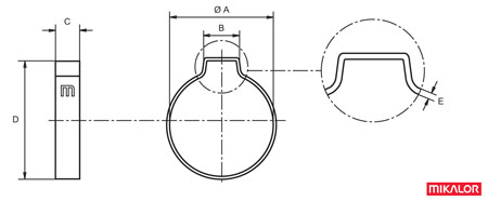 eenoorklem